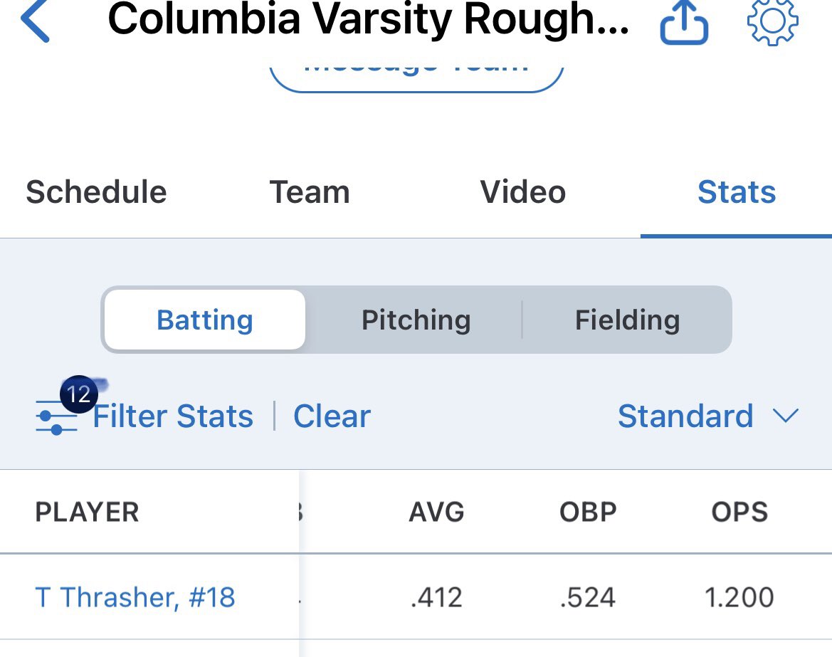 ThrasherTate's tweet photo. HR tonight &amp; Doubles from the last 2 games. Batting .412 Last district game tomorrow. Let’s finish strong Roughnecks! @texasbluechips @NeckBaseball @thsbcaStar @SAGU_Baseball @mcornacchione28 @CHS_Roughnecks @coachpena1 @PicardRyan @CoachJJohnson71 @_allstar_02 https://t.co/QTon1pSUyC