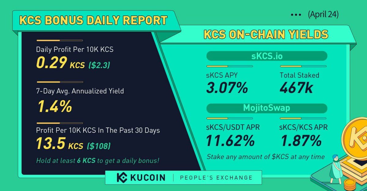 sKCS.io tweet media