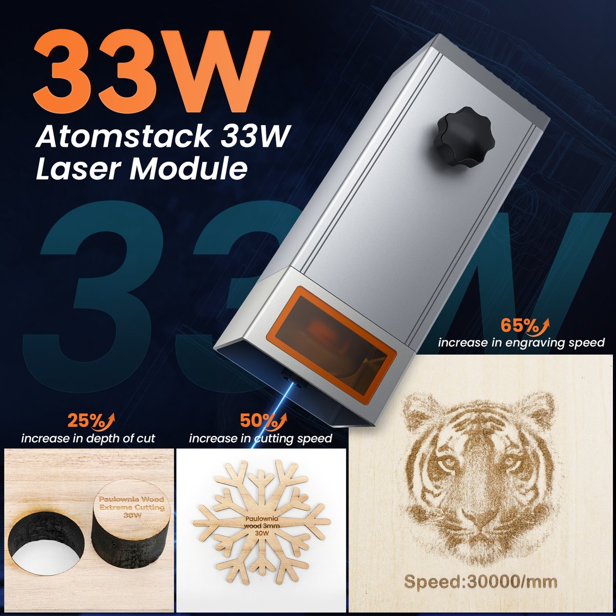 AtomStack's tweet photo. New product launch🆕
Atomstack 33w Laser Module
(Swipe photos to view more information details)
#atomstack #laser #lasercutting #lasermodule #laserengraver #lasercut https://t.co/rP8PBzNKQz