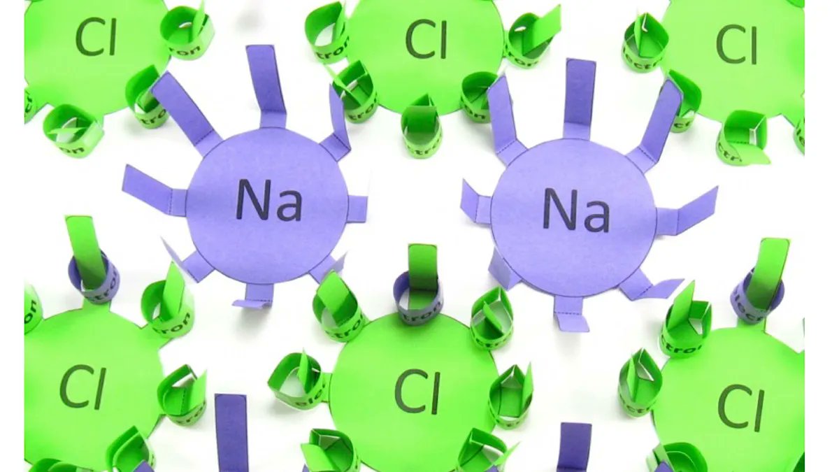 OrigamiCells's tweet photo. Make ionic compounds with our Ionic Bonding paper model! Includes parts to make: NaCl, MgO, MgCl2, Na2O & CaCl2. Seeing how the electrons are shared makes all the difference to understanding! https://t.co/eNr5VJNMgn
#ionicbond #chemistry #iteachchem #chemistryteachers https://t.co/28DrkgEP7h