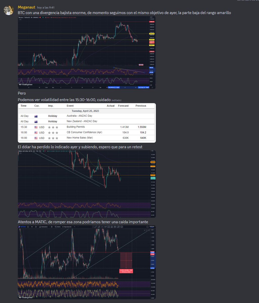 Meganaut_'s tweet photo. $BTC $MATIC ideas https://t.co/SL2o5T0rb7