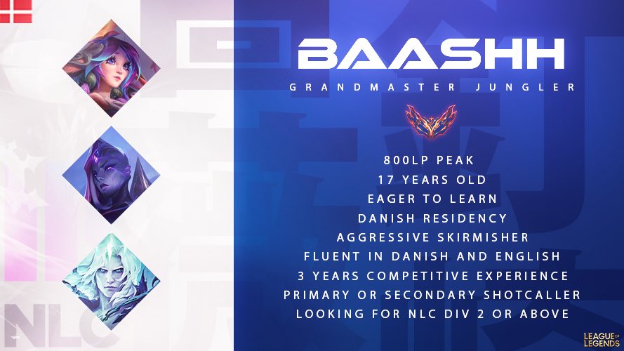 After my first split with Karolinerna we won and promoted to div 2 nlc and i am now allowed to look for other options.