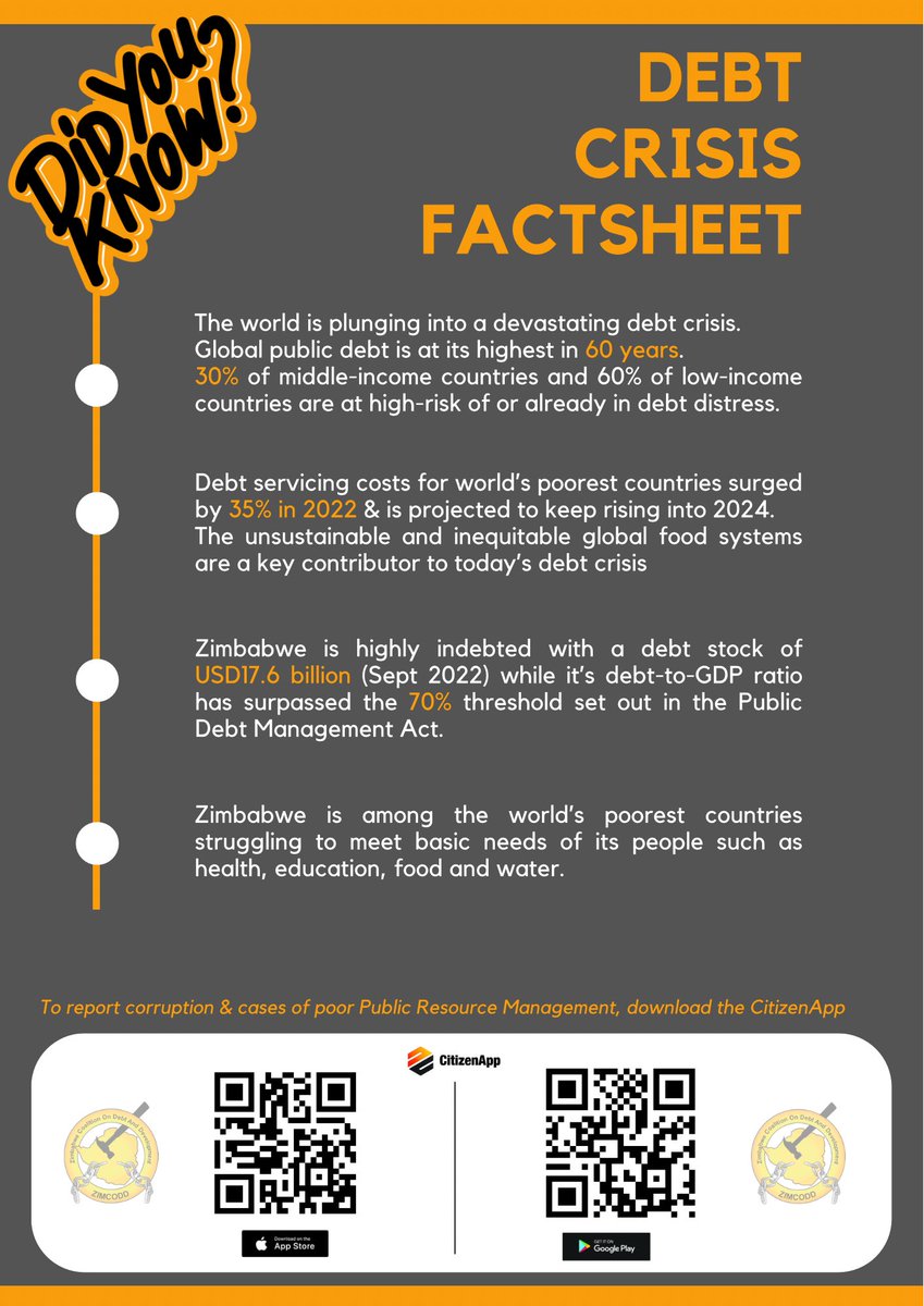To alleviate the devastating debt crisis, we call for #DebtJustice; #ClimateJustice &amp; #SustainableLivelihoods for the poor, vulnerable and disadvantaged.