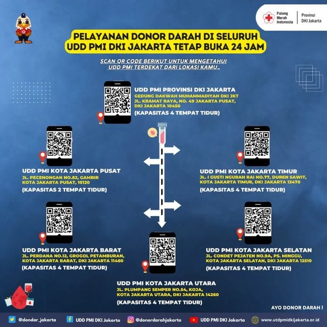 AIADigibuy's tweet image. #SobatPMI, 
Yuk Donor Darah di UDD PMI Kota terdekat dari lokasi kamu😉
#DonorDarahJakarta #PMIsiap #PMIDKIJakarta #DonorinAja #DonorSehat
@PMI_DKI_Jakarta @dondar_jakarta 
@Blood4LifeID