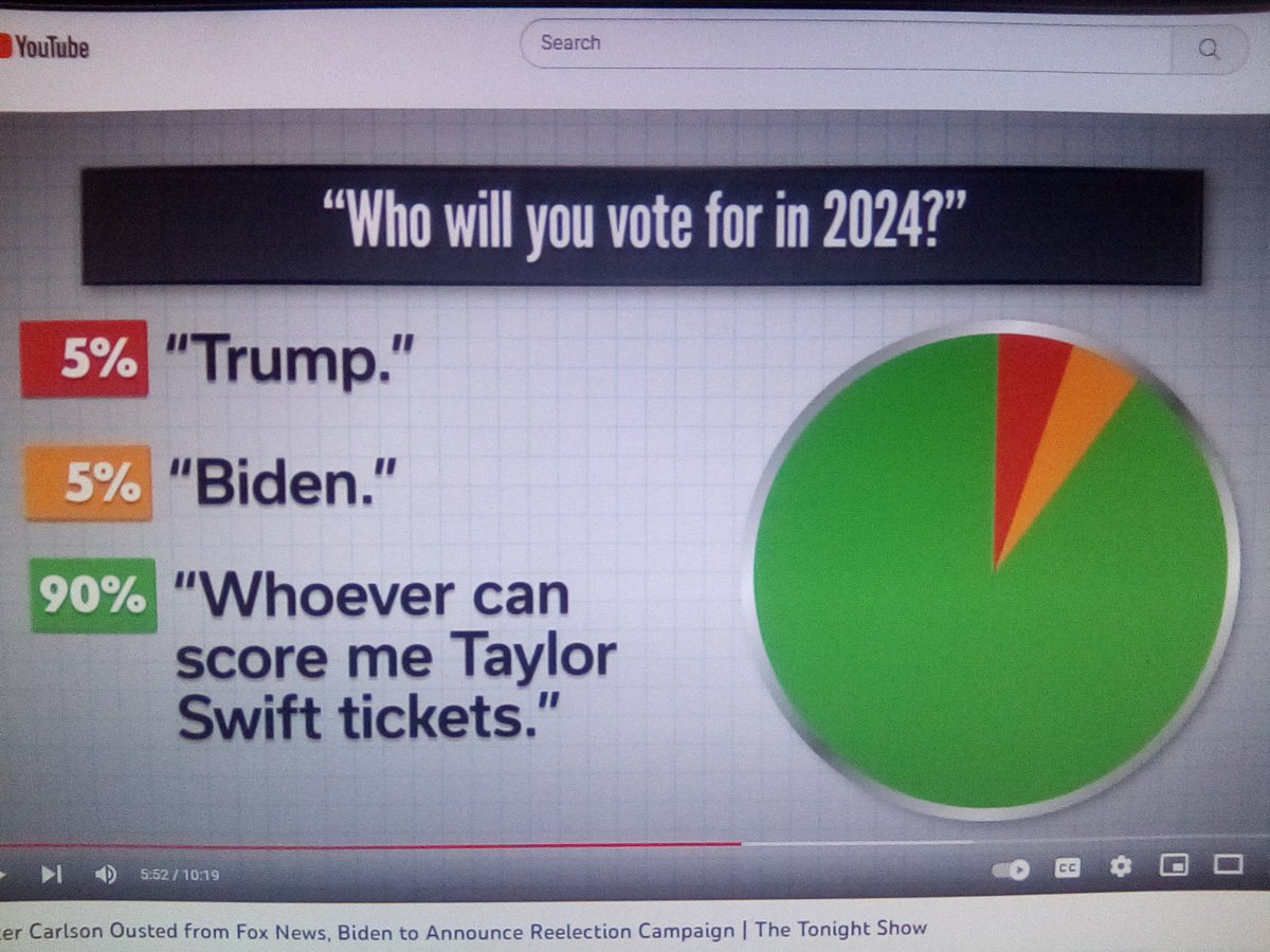 DanielB69842312's tweet photo. This was on The Tonight Show last night. It is so true. https://t.co/z8x4rwMzVY