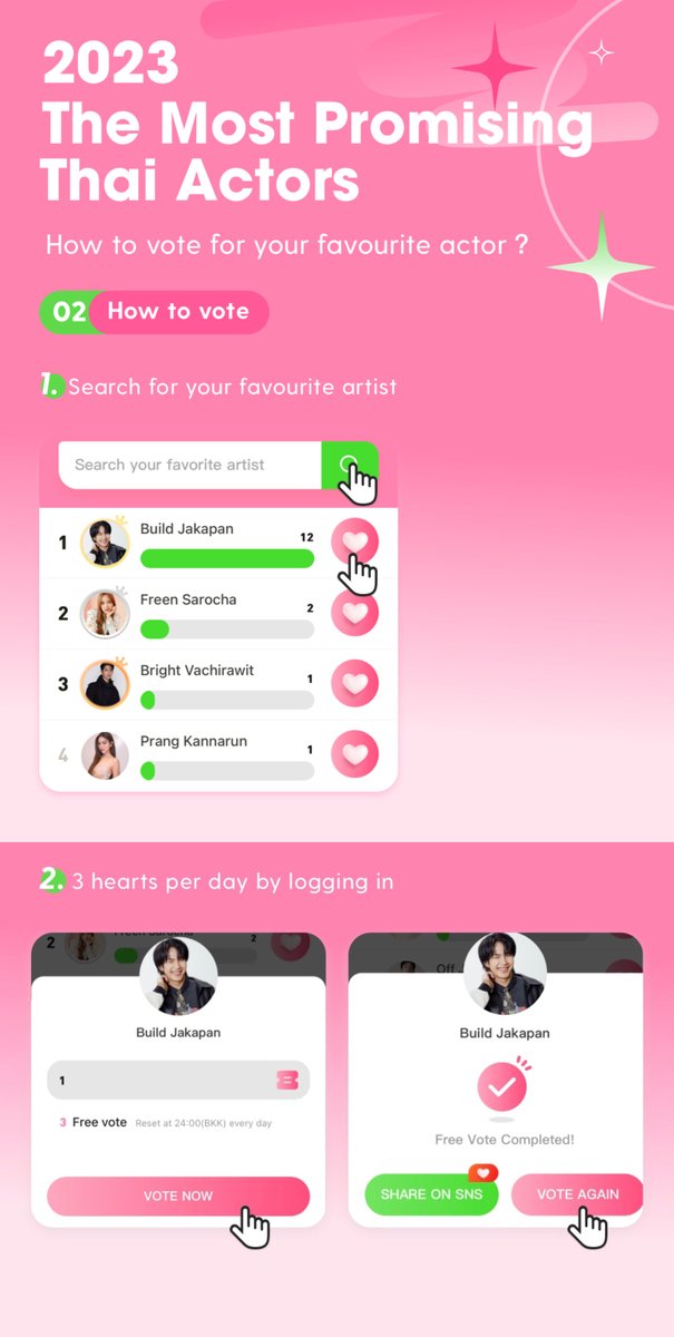 JAM__PLANET's tweet photo. 📌By 15:00 on 25th April the current top 5 promising actors are:
1. Freen Sarocha #srchafreen
2. Becky Armstrong #Beckysangels
3. Boun Noppanut #bb0un
4. Build Jakapan #BuildJakapan
5. Milk Pansa #panlyyy
📅End Date: 12 P.M. (BKK), Apr.28, 2023
🔗https://t.co/20NrpbMX7B https://t.co/Z5ExsCFi8S