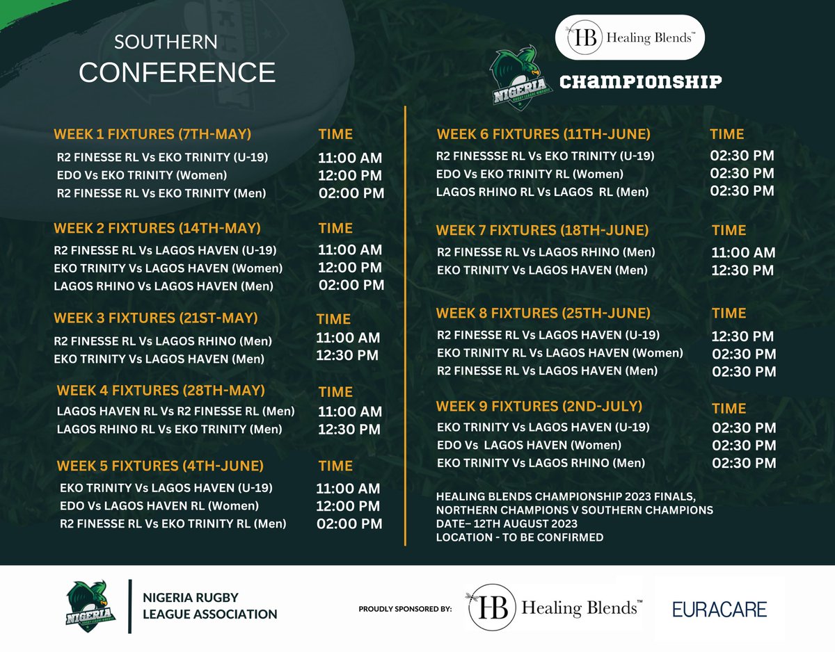 Experience the ultimate display of rugby league talent as the Southern Conference brings together the best men's, women's, and Under 19 teams for an electrifying fixture match! 

Witness the power, speed, and skill of these athletes.