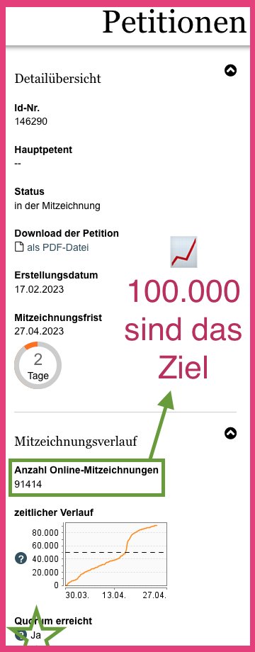 Endspurt bei DER Petition zum Thema #Balkonkraftwerk. Ziel sind mindestens 100.000 Unterzeichner. Noch 2 Tage bis zur Mitzeichnungsfrist. 

Link zur Petition:
epetitionen.bundestag.de/petitionen/_20…
Sichtbarkeit: <a href="/AkkuDoktor/">Akkudoktor</a> <a href="/balkonsolar/">@balkonsolar@freiburg.social</a> <a href="/solarista_shop/">solarista</a> <a href="/Solarserver/">Solarserver</a> <a href="/h/">َ</a>