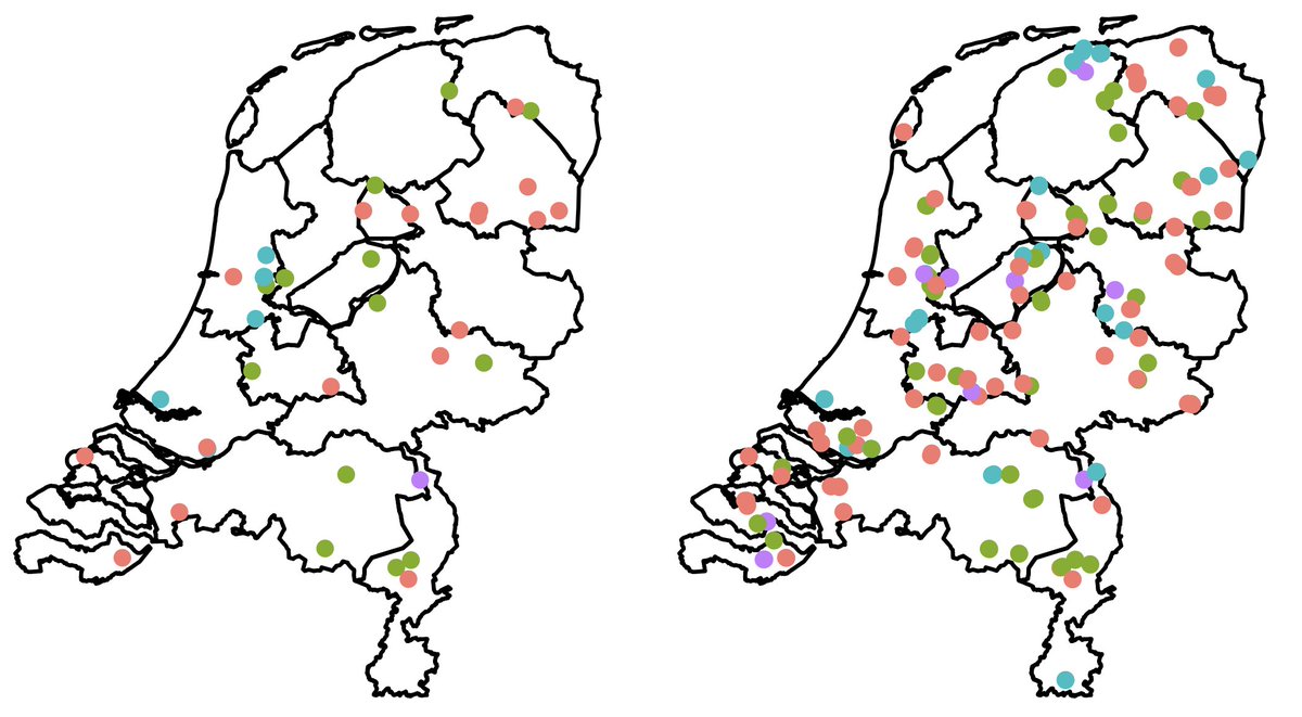 larsvanpeij's tweet photo. Eigenlijk worden hier donkergroene natuurboeren geteld. Je kan hier dus geen conclusies aan verbinden voor andere boeren in Nederland helaas https://t.co/TXCmRncjzk https://t.co/9Ga7KCUa8D