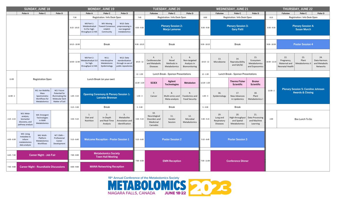 Metabolomics Society tweet media
