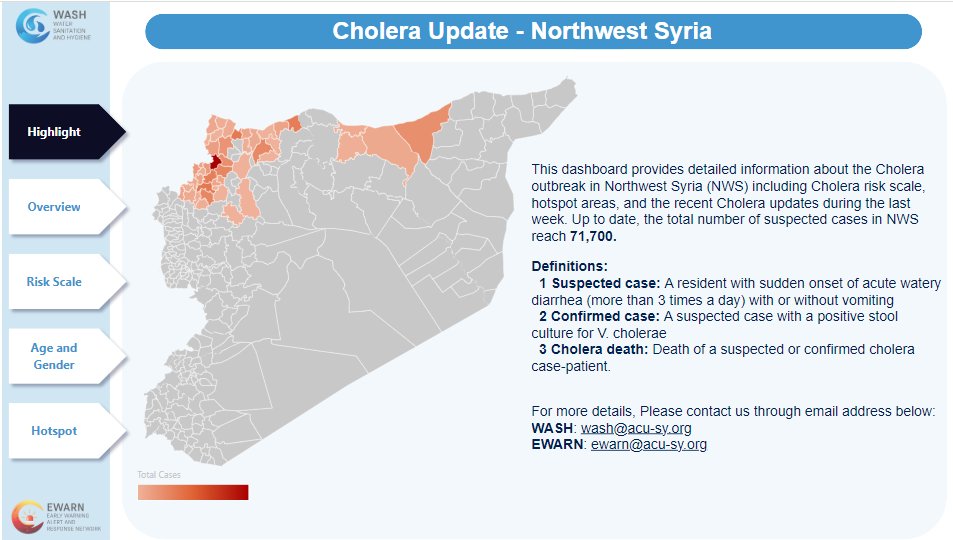 SWRPSY's tweet photo. The latest Cholera Updates on weekly bases

https://t.co/iBBpaog93t https://t.co/gvkZuXZyuv