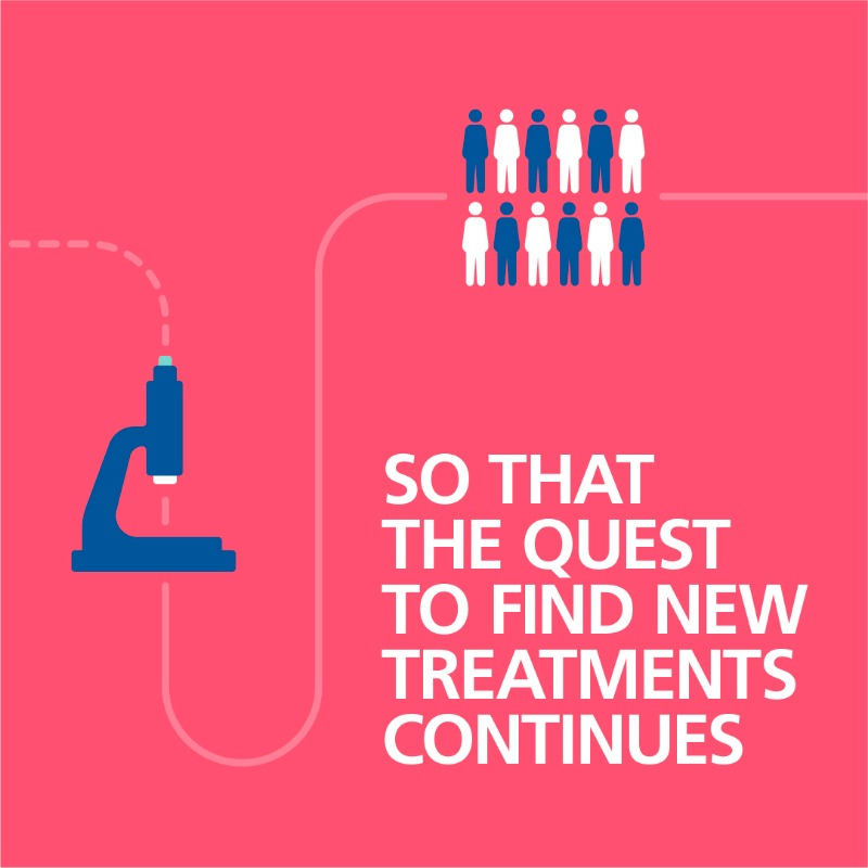 EFPIA's tweet photo. Without IP, we wouldn’t be able to develop new medicines. The medicines we have today will be as far as we go. Read more about why a predictable IP framework is key to ensuring European patients have access to new, better medicines: https://t.co/McyuA18yoJ
#WorldIPDay #WeWontRest