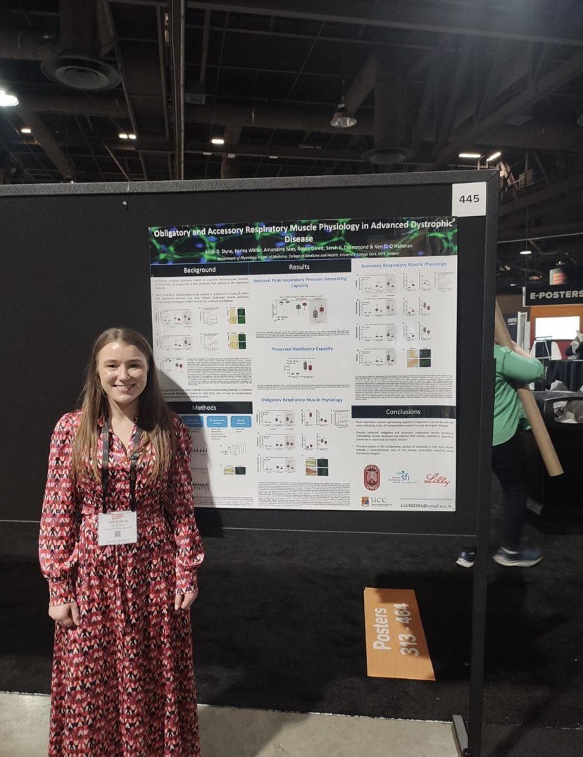UCCPhysiology's tweet photo. Well done to PhD trainee @AoifeSlyne on presenting her research at the Control of Breathing Mixer, Respiratory Trainee Breakfast and Poster Session at the @APSPhysiology Summit in California last week! https://t.co/rAcxNT0sqv