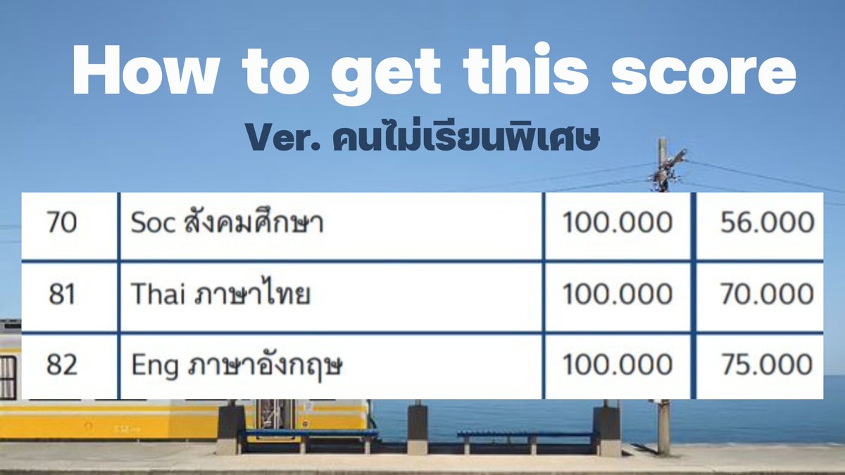 gorgeousvenomm's tweet photo. How to เอาตัวรอดวิชาสังคม ไทย อิ้ง ฉบับคนไม่เรียนพิเศษคับ !!

⛳ คะแนนเราไม่ได้สูงอะไรขนาดนั้น แต่เรา���ยากมาทำ how to สานฝันให้กับตัวเองเฉยๆ555 คือคิดเอาไว้ว่าถ้าได้คณะที่หวัง จะทำเทร�� how to แต่ปีนี้มันไม่ได้ งั้นทำเฉพาะวิชาที่ค่อนข้างโอเคละกัน #dek66 #dek67 #alevel66 #TCAS66 https://t.co/jLJYBy16N8