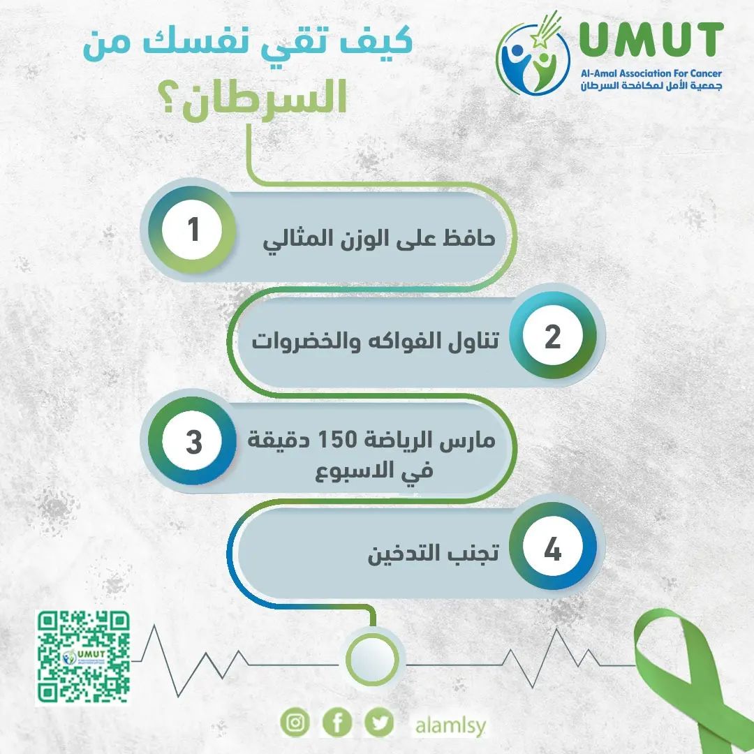 جمعية الأمل لمكافحة السرطان tweet media