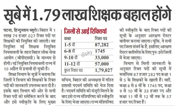 amansahib7's tweet image. मैं अभी भी कह रहा हूं नियमावली 2023 में सातवें चरण शिक्षक अभियर्थीयों के साथ बहुत बड़ा धोखा हुआ है झारखंड के जैसे ही बहुत बड़े आंदोलन की जरूरत है
#7th_phase @AISA_Bihar @Ashwini_TET @Bihartet19 @NSUIBihar @Rahulbihariii @Sandeep_Saurav_ @ProfShekharRJD