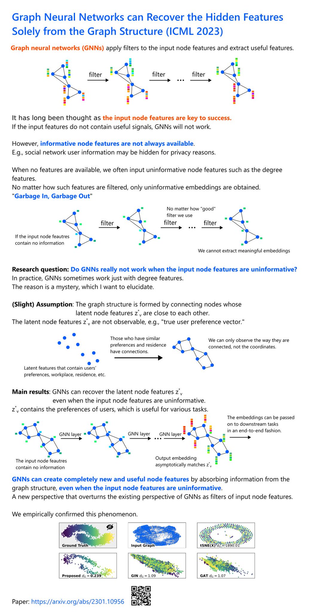 Ryoma Sato on Twitter: