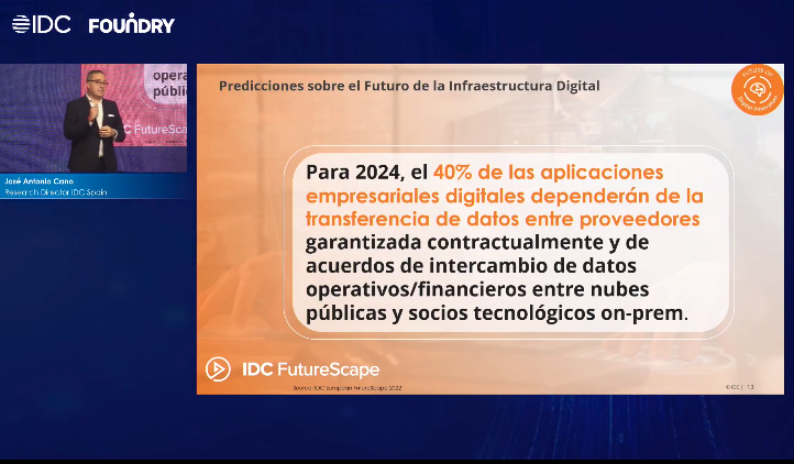 <a href="/jcano/">José Antonio Cano</a>: Para 2024, el 40% de las aplicaciones empresariales digitales dependerán de la transferencia de datos entre proveedores y de acuerdos de intercambio de datos entre nubes públicas y socios tecnológicos. <a href="/IDCSpain/">IDC | Spain</a> #Cloud23IDCFoundry #CloudComputing