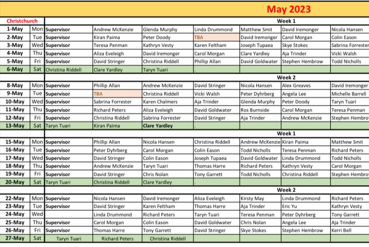 DunstanTaz's tweet image. Does anyone know if Christchurch district court was open today? 🤔
Looks like no… but then how would two colleagues swear an affidavit on a public holiday with no conflict of interest? (Prejudicing a party in proceedings) #twoup #lestweregret 
legislation.govt.nz/regulation/pub…