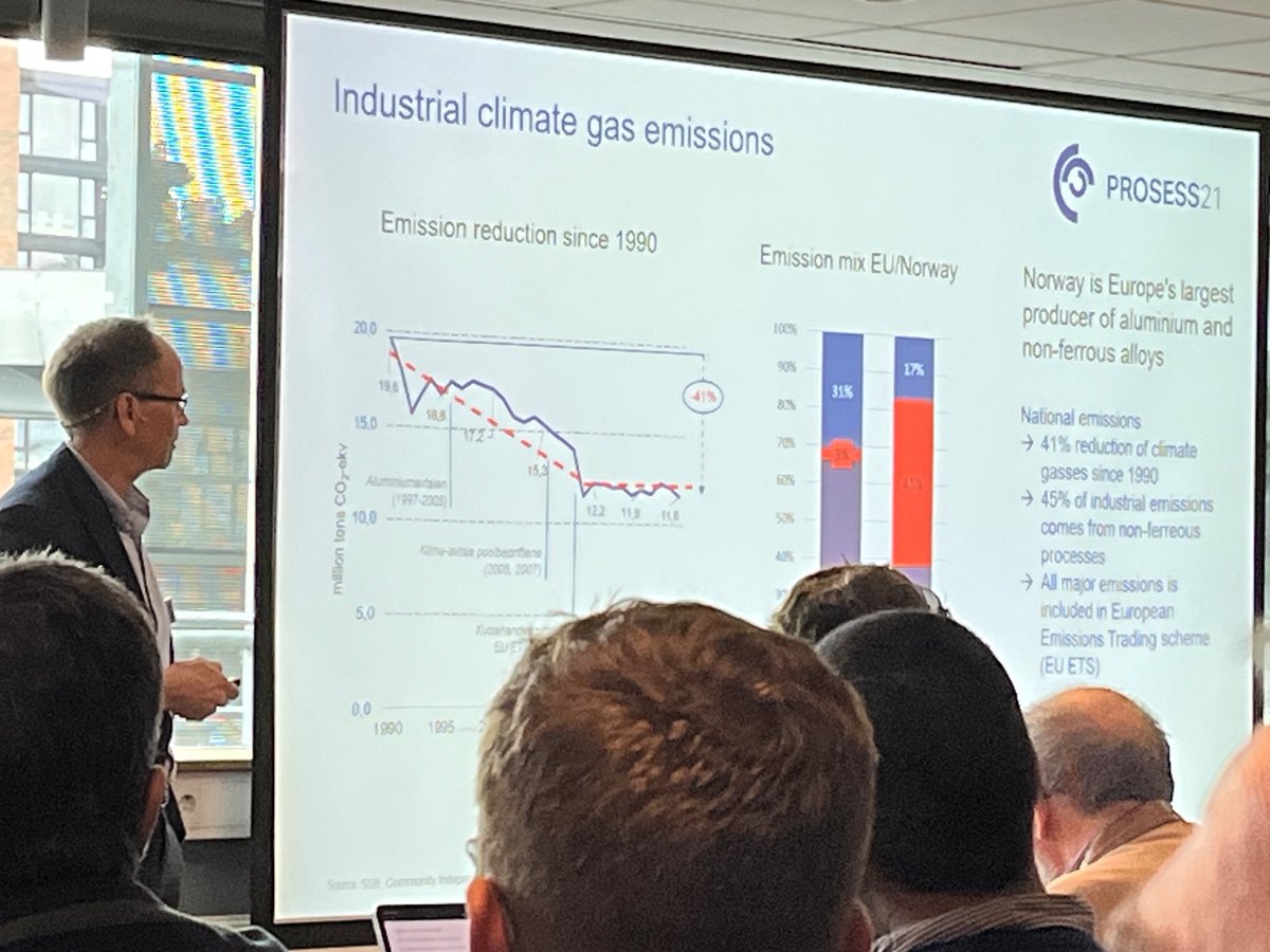 The Norwegian process industry needs to decarbonise and develop advanced products with high content of competence, according to Prosess21 director <a href="/LarsPMaltby/">Lars Petter Maltby</a> at SFI Metal Production seminar