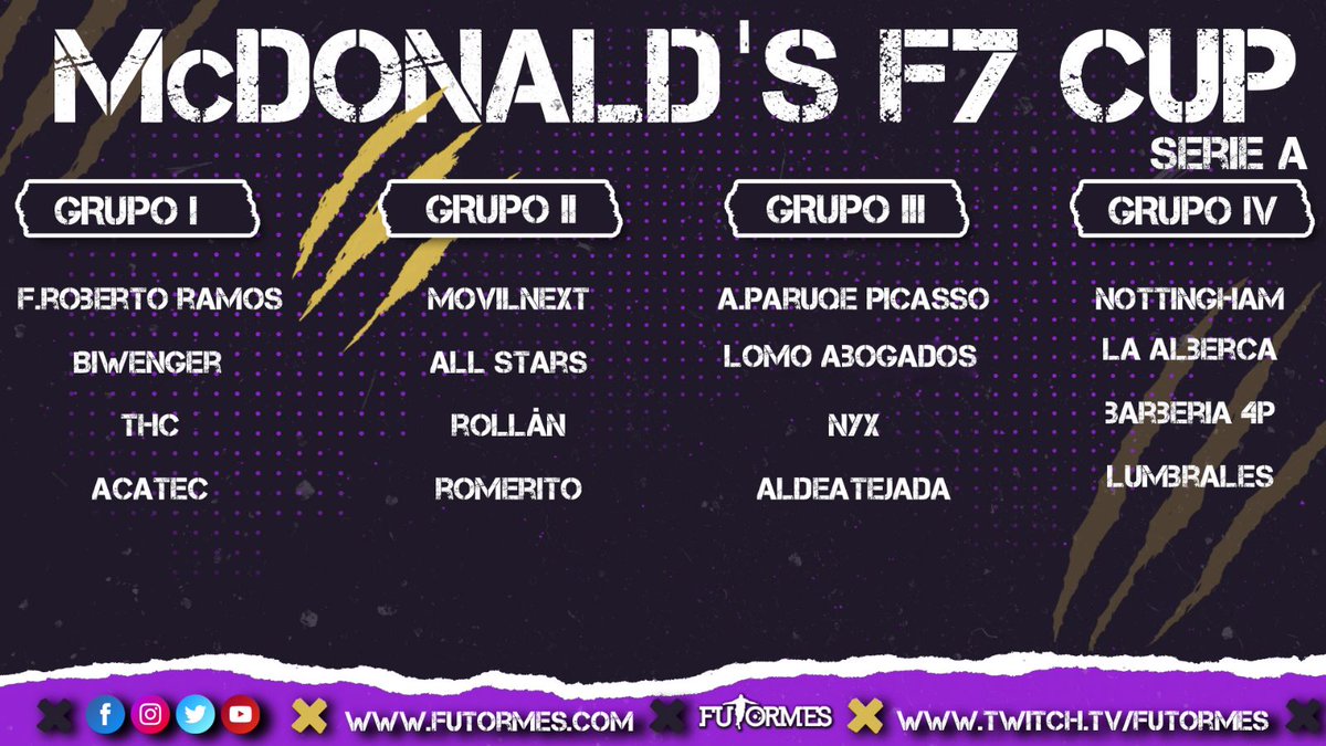 FUTORMES tweet media