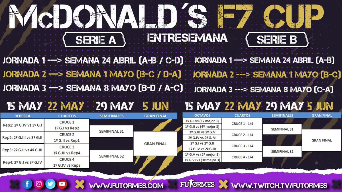 FUTORMES tweet media