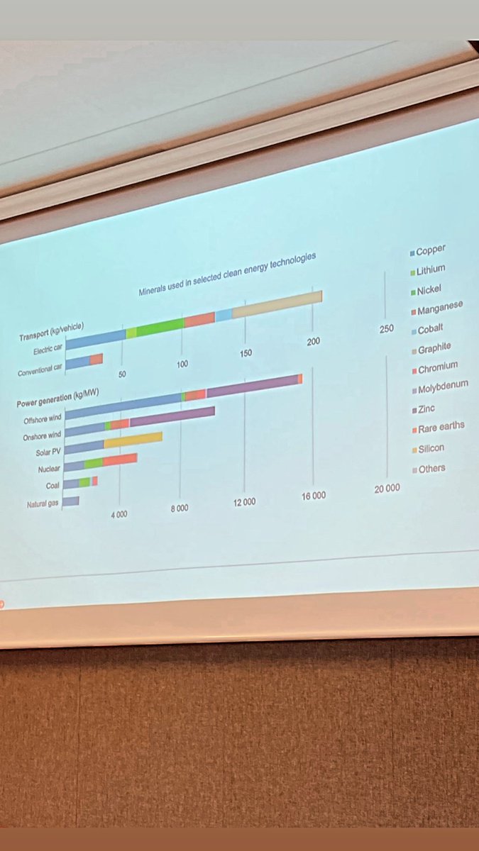 Anne Kipp tweet media