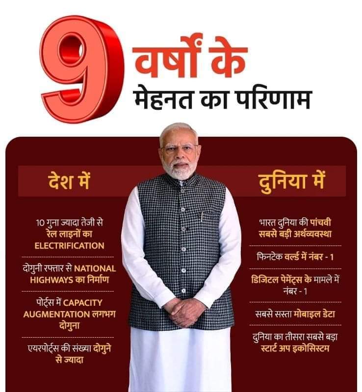HarinderMalik19's tweet photo. 9 वर्षो की कड़ी मेहनत का परिणाम!
#NewIndia #ModiMakingIndiaStrong #AatmanirbharBharat #VishwaGuruBharat #ModiHaiToMumkinHai #MyPMMyPride #NarendraModi #2024ModiOnceMore #2024Modi4PmAgain #PhirEkBaarModiSarkar #Bjp4india #BJP4Haryana https://t.co/lktcSoAKSb