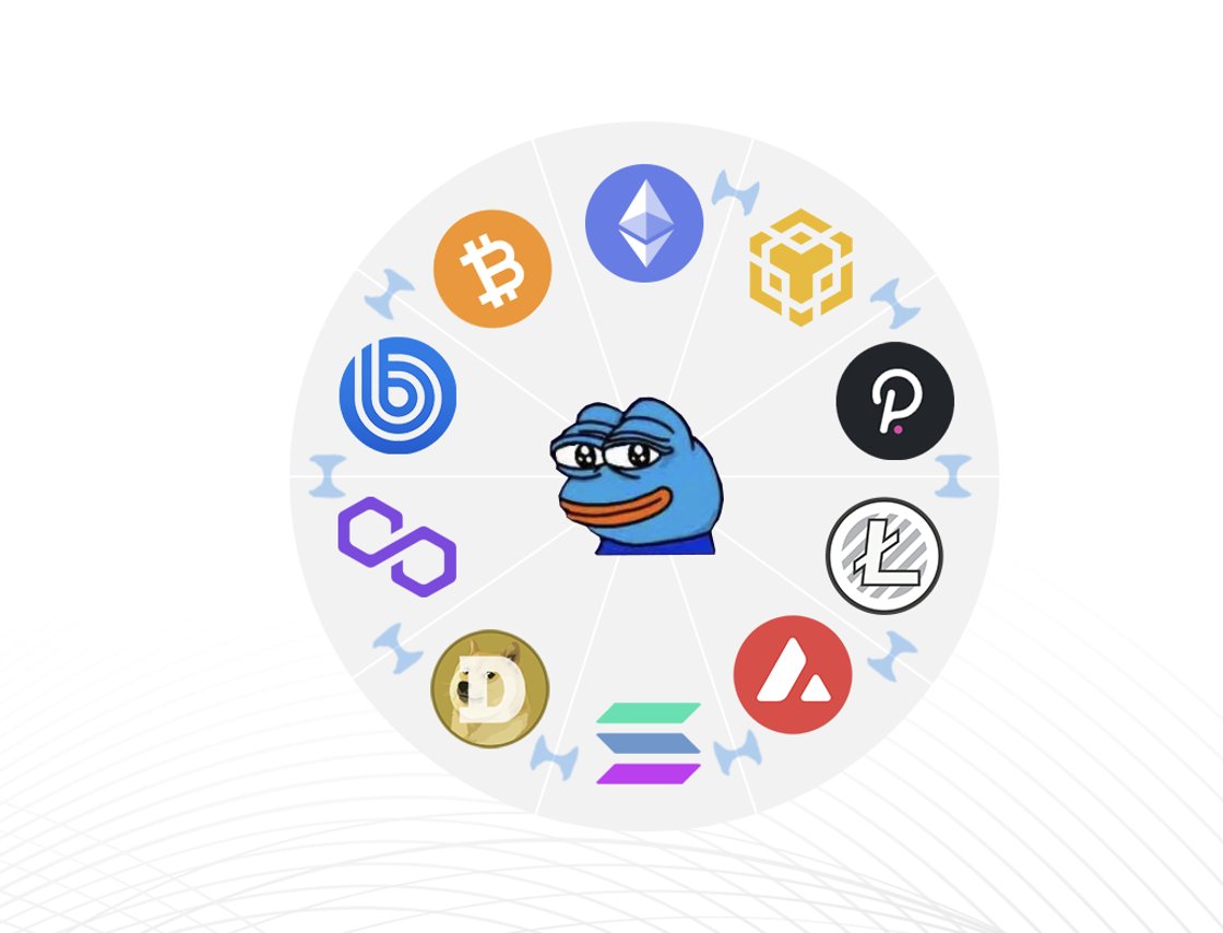 BoringDAO tweet media