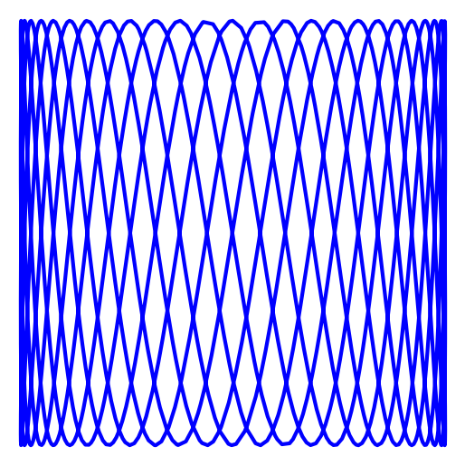 x(t) = cos(2023 + 4t)
y(t) = sin(25t)