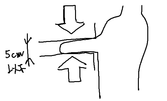 前からとかじゃなくてこうか ヤバそう(こなみ)