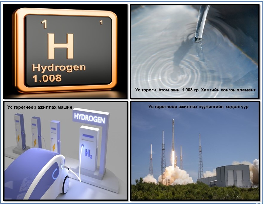 У/т дангаар оршдоггүй х/т нийлж H2O хэлбэрээр оршино. Дэлхийд хамгийн элбэг элемент. У/т, х/т урвалд орохдоо хялбар. Ингэснээр түлш болон эрчим хүчний үүсгэвэрийг бий болгодог. Ирээдүйд  машин, пуужингийн хөдөлгүүрт у/т гаргаж авсан энергийг  өргөнөөр ашиглах аж.