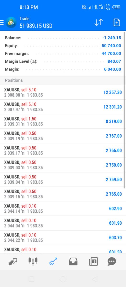 Goldkillar03 tweet picture