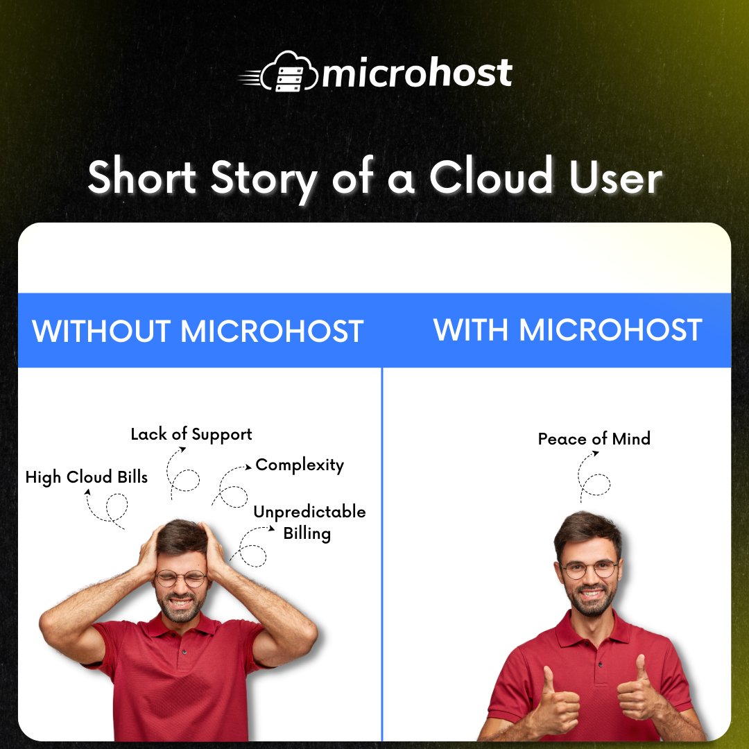 uthocloud's tweet image. Say hello to the cloud of your dreams with #microhost.
Innovative solutions and exceptional support will leave you wondering how you lived without us..

Experience Now: microhost.com

#cloudhosting  #cloudinfrastructure #cloudsecurity #cloudengineer #cloudservices