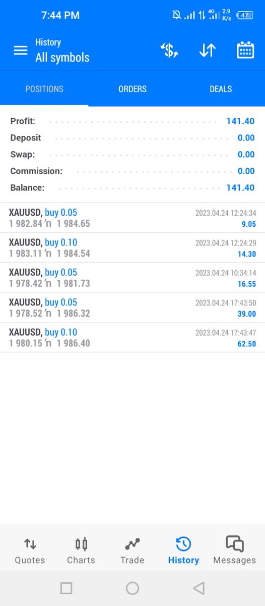 Goldkillar03 tweet picture