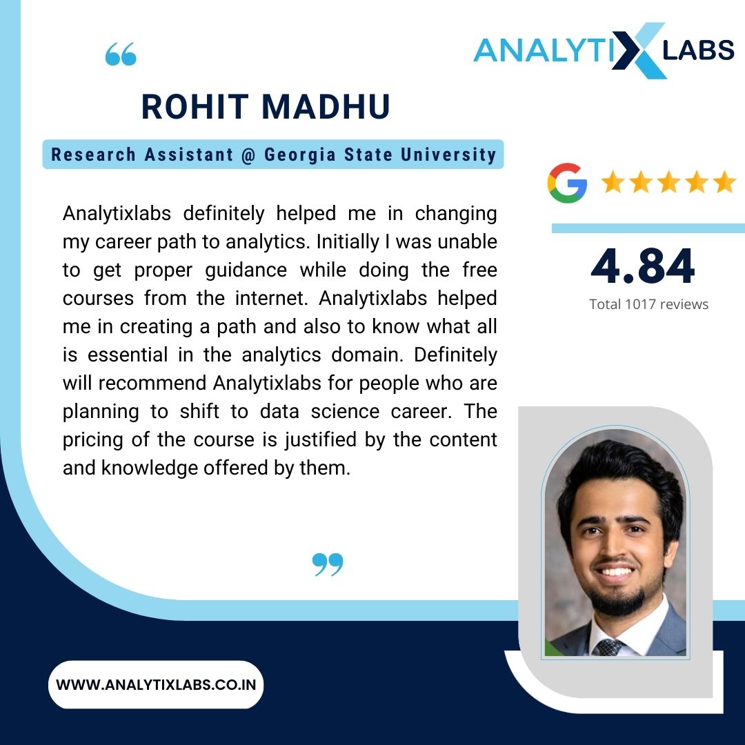 AnalytixLabs's tweet photo. The story of Rohit's learning inspires us constantly to strive for excellence!

#analytixlabs #gurgaon #noida #bangalore #datascienceinstitutes #datasciencetraining #bestdataanalystcourse #dataanalystprogram #coursesonbusinessanalytics #analytixlabsreviews #tuesdaytestimonials https://t.co/phy2PS0bCd