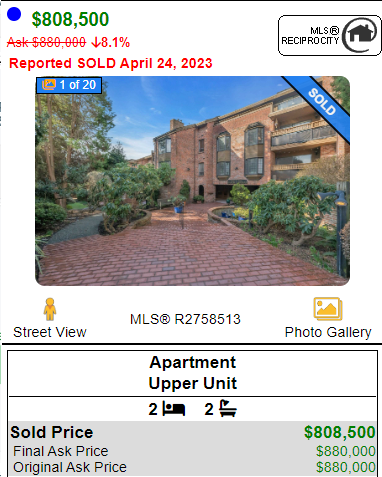 hhuo213's tweet photo. Vancouver condo loss... would you invest in this or buy index funds instead?
Bought for $880k on Feb 2022
Sold for $808k on April 2023
$71.5k + Fees + Renos
$5,107/month + Fees + Renos
#vanre #fvre https://t.co/eesqX3xAPd