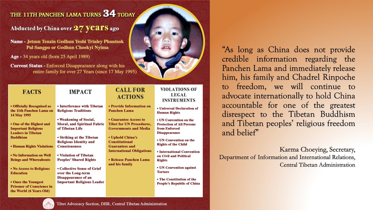 Today marks the 34th birth anniversary of the 11th Panchen Lama, who has been in Chinese custody for more than 27 years since he was initially abducted at six along with his entire family.

tibet.net/34th-birth-ann…