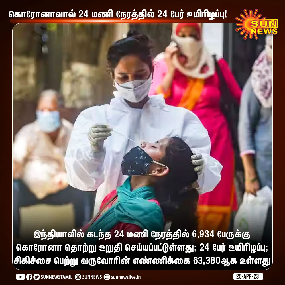 #JustIn | கொரோனாவால் 24 மணி நேரத்தில் 24 பேர் உயிரிழப்பு!

#SunNews | #India | #CoronaUpdate