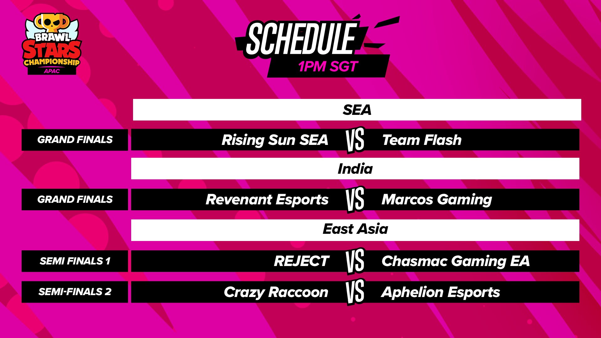 Brawl Stars Esports on X: Getting ready for the group stage, here are the  beginning matchups! ⚔️ See you bright and early tomorrow, 10am CEST 👋   ⏰ #BSLCQ23 #BrawlStars  /