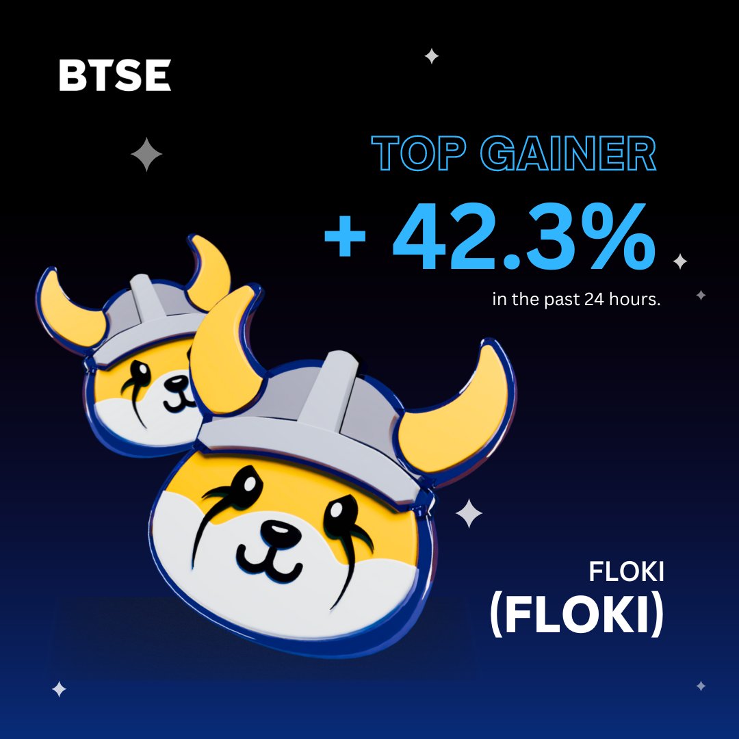 Shoutout to all <a href="/RealFlokiInu/">Floki</a> fam! 📢📢📢

#FLOKI increased by +42.3% in the past 24 hours. 🚀📈

Trade $FLOKI now on #BTSE 👇
btse.com/en/trading/FLO…

Stay tuned for our weekly #BTSETopGainers. ✅