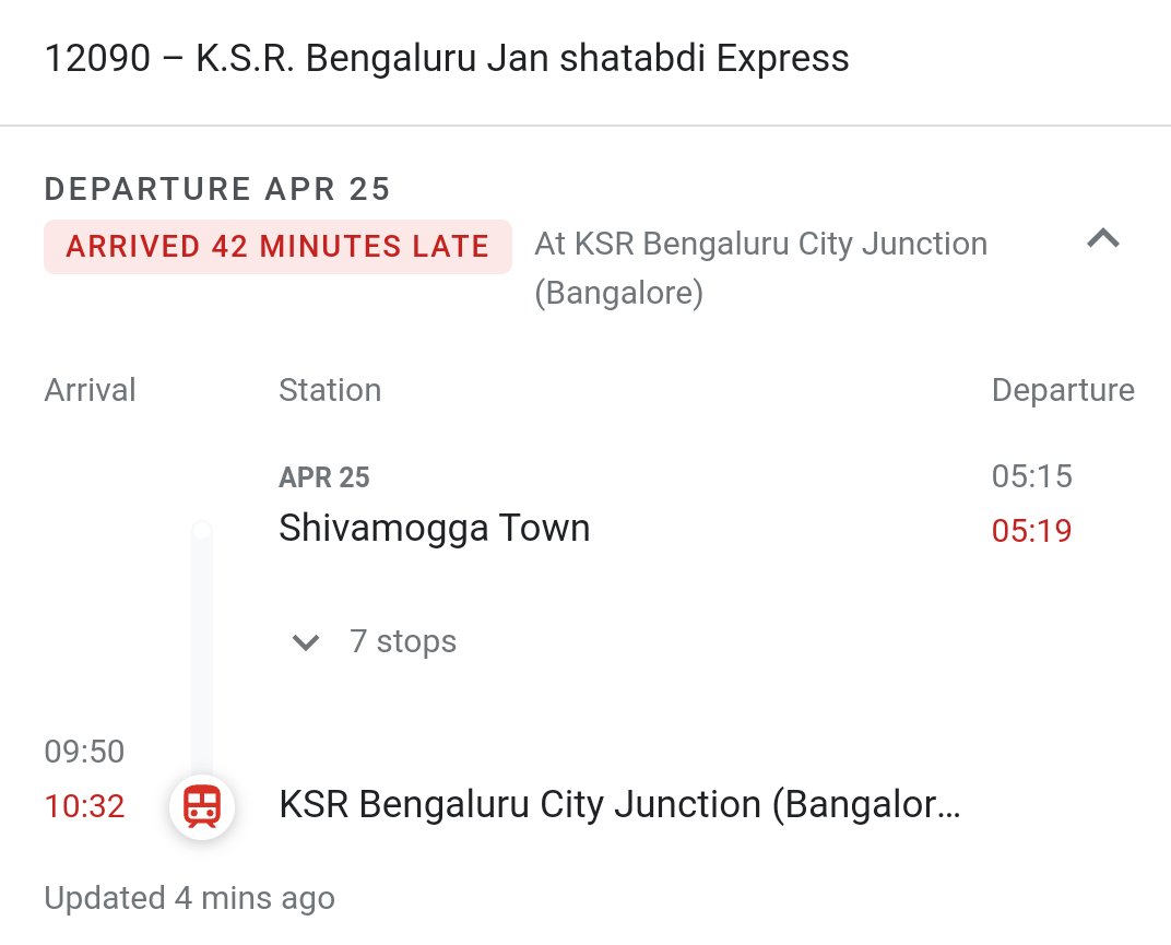 SunithaPatelB's tweet photo. @RailMinIndia @AshwiniVaishnaw 
I had tweeted yesterday regarding consistent delay in train 12090. Even today this train is late. This is the most convenient train in this route but this consistent delay is causing a lot of inconvenience and making this unreliable. Kindly review https://t.co/jtfY4plxfV