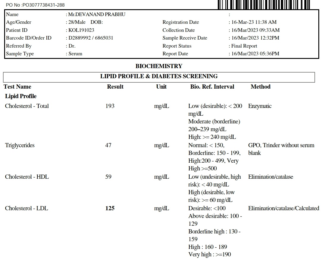 Mind Muscle Project on Twitter "Nope been eating this way for atleast