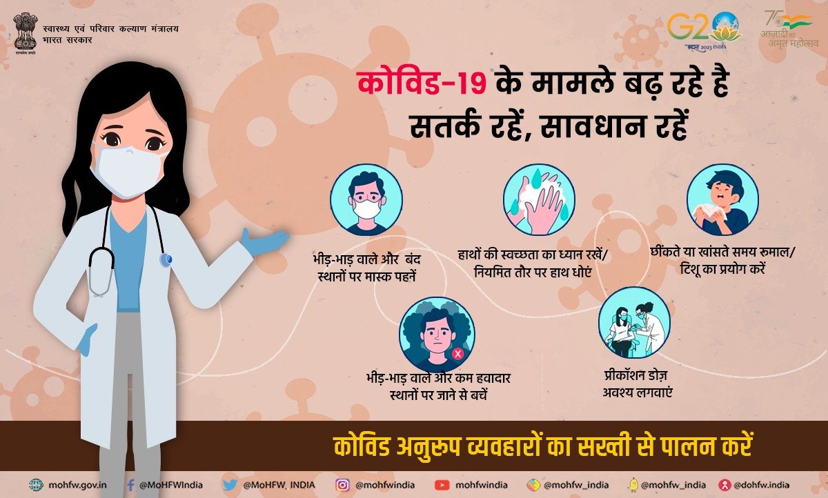 DDNewsGujarati's tweet image. 💮દેશમાં છેલ્લા 24 કલાકમાં 6660 કોરોના કેસ, સંક્રમણ દર 3.53 ટકાએ પહોંચ્યો
💮9213 દર્દીઑ રિકવર થઈ હેમખેમ ઘરે પરત ફર્યા
💮દેશમાં એક્ટિવ કેસનો આંકડો  63,380 પર પહોંચ્યો]
#coronacase