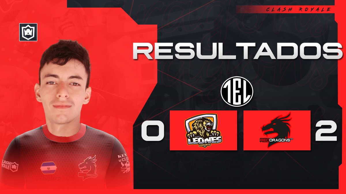 #CR | VICTORIA ✨

Culminamos el día pasando a una nueva final ante un buen rival🔥

✅ 2-0
🆚 <a href="/EsportsLeonesCR/">Leones eSports</a> 
🏆 <a href="/LEL_Latam/">Latam Esports League</a>

👥JUGADORES

👤<a href="/David106CR/">David</a>
👤<a href="/Camilo07CR/">Camilo⚡</a>
👤 <a href="/Cr_Jotaa/">Jσƚα 🥇</a> 
👤 <a href="/RosnerR7/">Rosner</a> 
👤<a href="/Mini5031/">Mini SV〽️</a> 🎖️3-0

🗣️ <a href="/KevinBloxJC_28/">到KevinBloxJC☘️✨</a>
