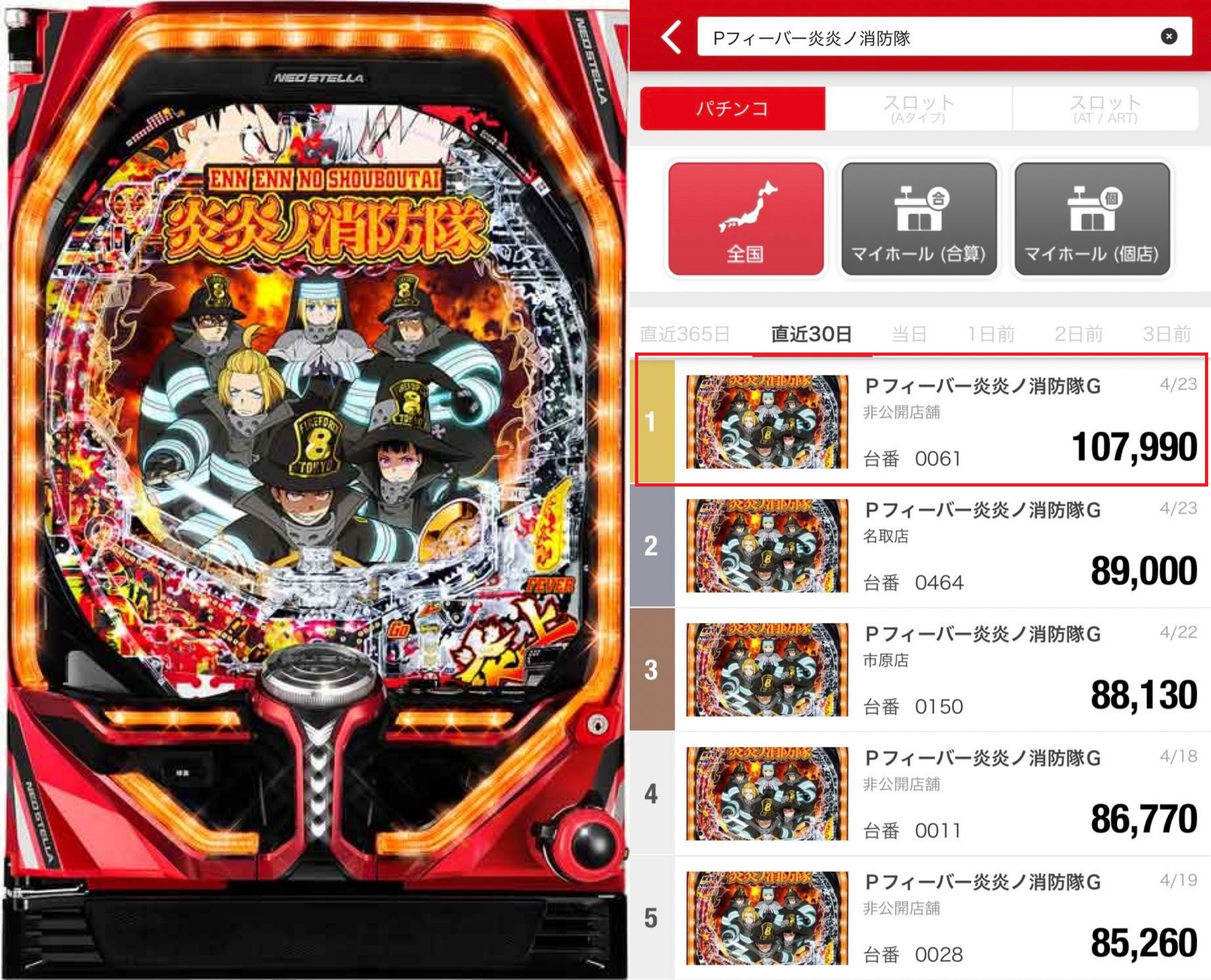 炎炎ノ消防隊　パチンコ　パチスロ　販促用パネル　等身大パネル　非売品 炎炎ノ消防隊 パチンコ パチスロ 販促用パネル 等身大パネル 非売品