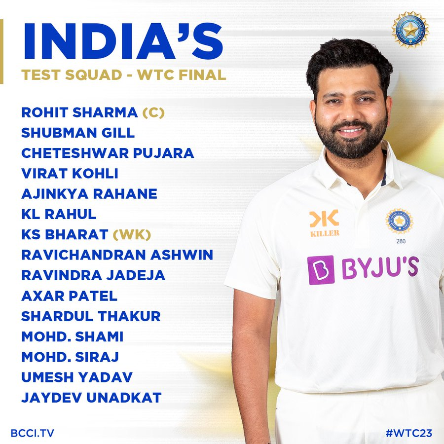 ANI's tweet photo. BCCI announces Team India squad for ICC World Test Championship 2023 Final

Ajinkya Rahane makes a comeback to the Test squad, picked for ICC WTC 2023 Final

(Photo source: BCCI) https://t.co/fSqvymgNS4