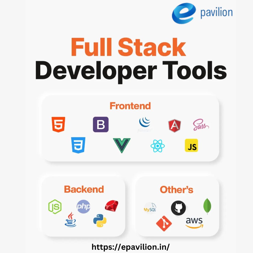 E_Pavilion_'s tweet image. Full Stack Developer tools 🛠️
#html5 #html_css #htmlcode #epaviliongroup #css3 #htmlcoding #css3code #csstricks #cssanimation #webdevelop #javascriptdevelopers #learnjavascript #htmltemplate #htmlandcss