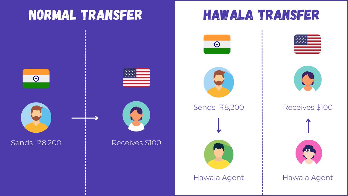 Saurabh Panjwani tweet media