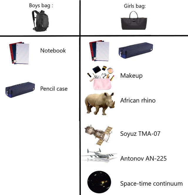 non aesthetic things (@picturesfoider) on Twitter photo 